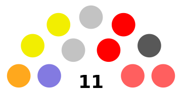 File:34thHouse.png