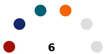 File:Diagram of the 38th Congress Senate 5 August 2026.png