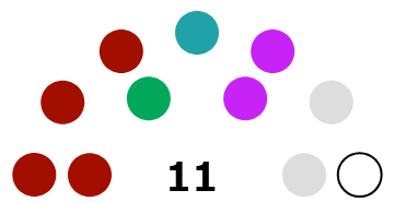 File:Diagram of the 37th Congress House 26 June 2026.png