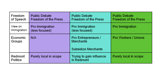 File:Populist Party 2.png
