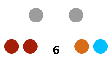 File:31st Senate.png