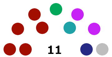 File:Diagram of the 37th Congress House 21 June 2026.png