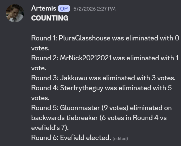 File:2nd President Election Results.png