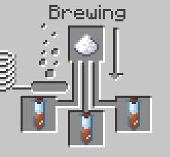 File:Nucleoside Analogue Brewing.png