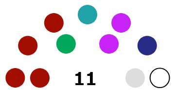 File:Diagram of the 37th Congress House 23 June 2026.png
