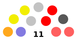 34thHouse.png