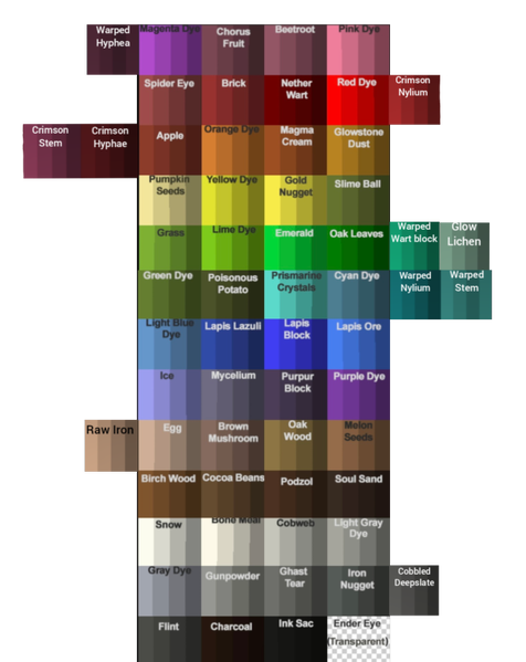 File:Art Palette Updated.webp
