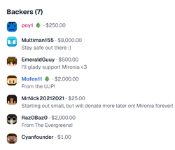 Gnomefundme Donors.png