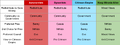 Thumbnail for version as of 19:14, 3 August 2026