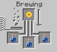 Oily Tincture Brewing