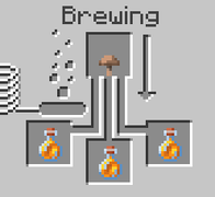 Simple Culture Brewing