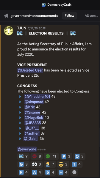 File:2nd congress election results.png