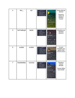 Mironia Citizenship Count Gluon Edition page-0002.jpg