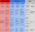 Thumbnail for version as of 20:13, 2 August 2026