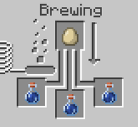 Antiviral Tincture Brewing