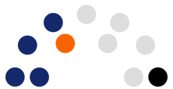 40th House 20 September.png