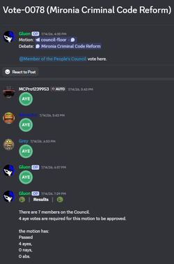 Criminal Code Reform Vote Mironia.png