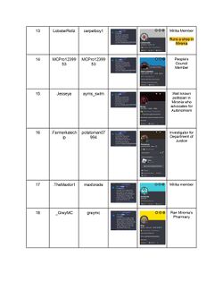 Mironia Citizenship Count Gluon Edition page-0004.jpg