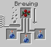 Sweet Berry Extract Brewing