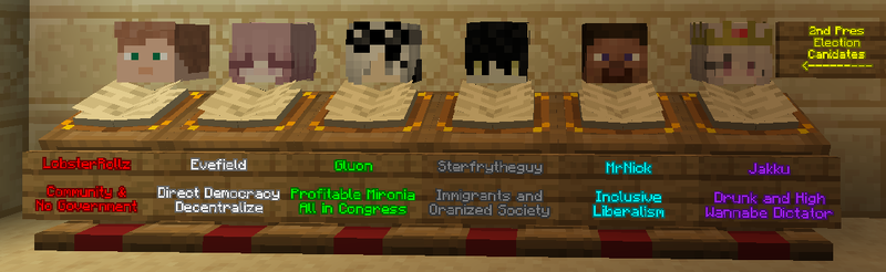 File:Mironia 2nd Presidency Election Two.png