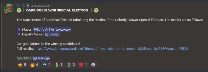 File:Sofia2750 elected mayor 25-12-2025.png