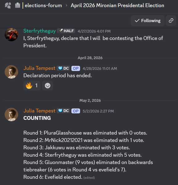 File:April Mironia Election (2026).png