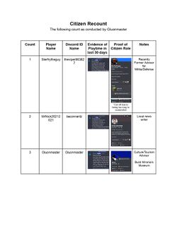 Mironia Citizenship Count Gluon Edition page-0001.jpg