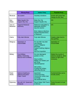 Political Parties page-0001.jpg