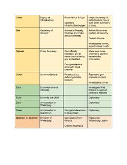 Executive Branch page-0002.jpg
