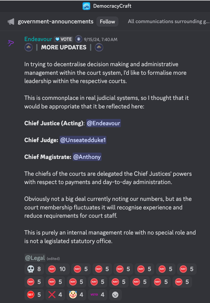 File:Judiciary update 15 September 2024.png