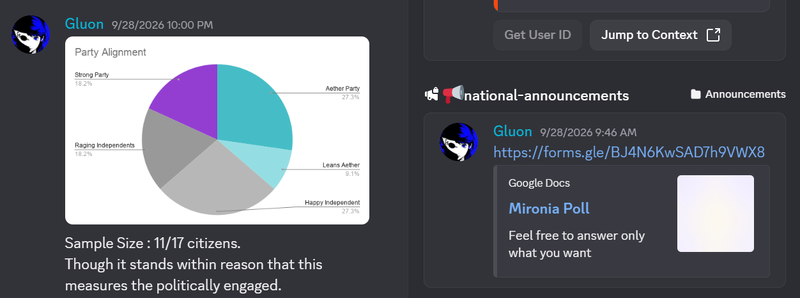 File:Evidence of Mironia Gluon Poll.png