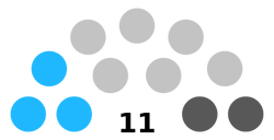 27thHouse.png
