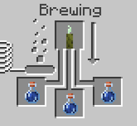 Electrolyte Tincture Brewing