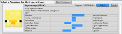 Superwoop's Graph of Judicial Values.png