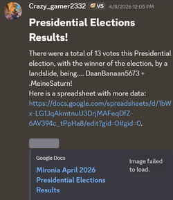 1st Mironia Presidential Election.png