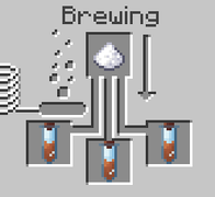 Nucleoside Analogue Brewing