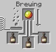Pyrethrin Brewing