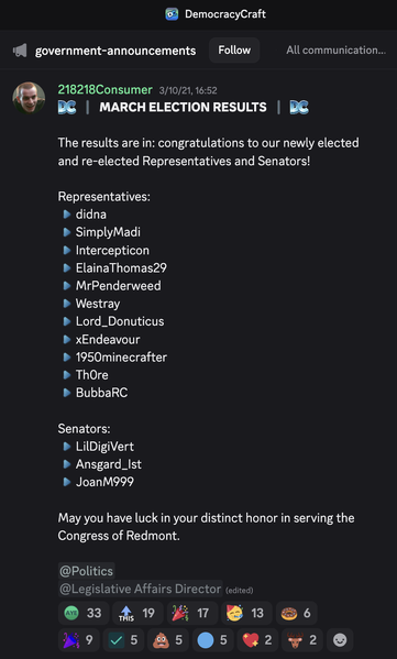 File:March 2021 congressional election results.png