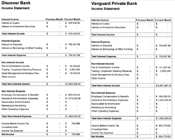 Vanguard income.png