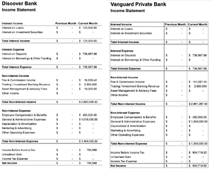 Vanguard income.png