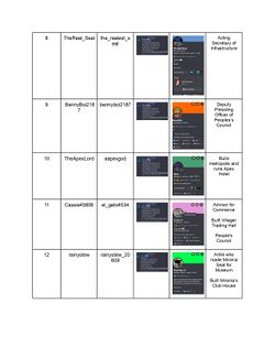 Mironia Citizenship Count Gluon Edition page-0003.jpg