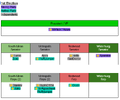 Thumbnail for version as of 07:10, 5 October 2026