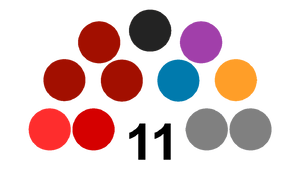 Diagram of the 35th Congress.png