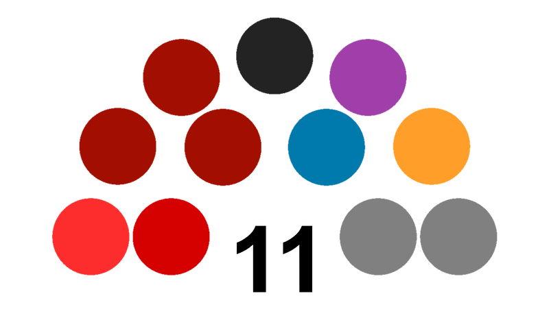 File:Diagram of the 35th Congress.png
